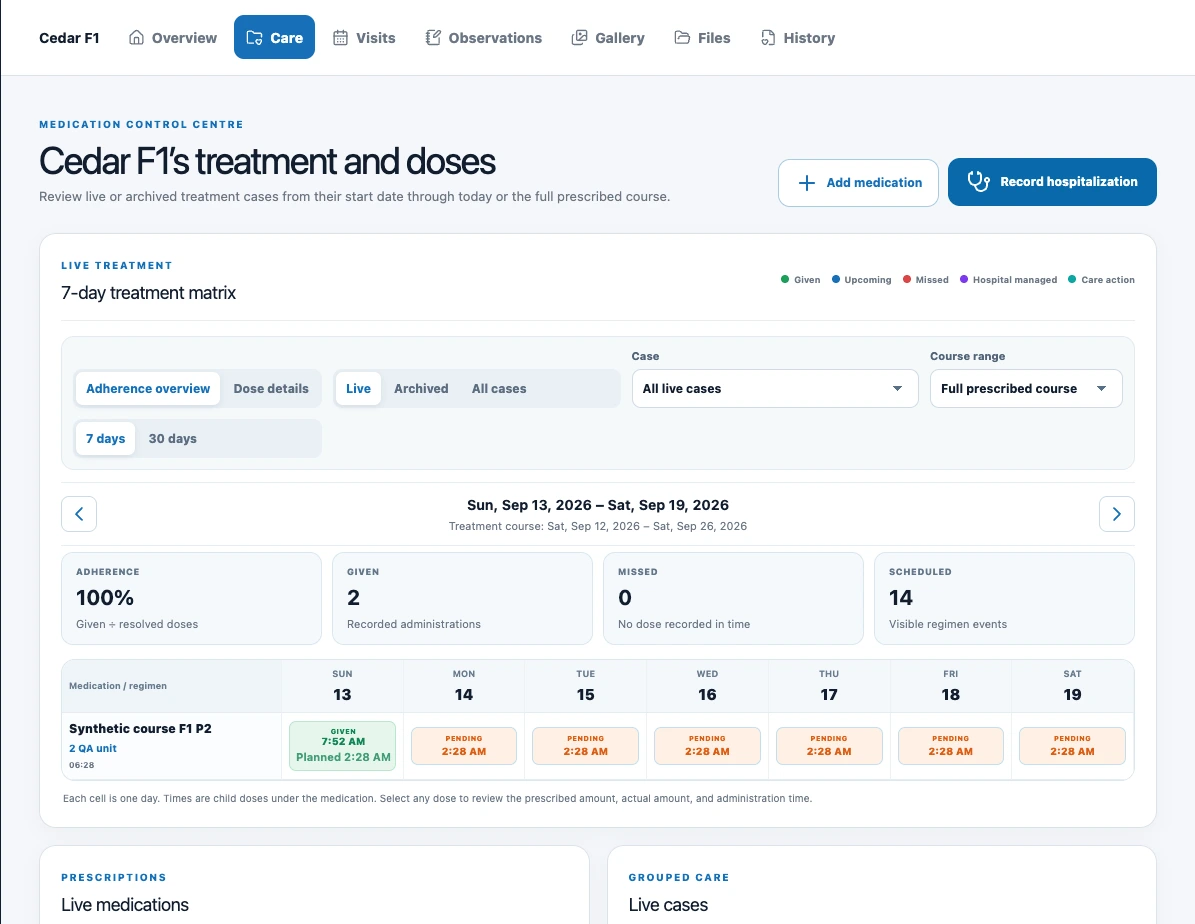 The family care portal. Review the schedule and recorded doses across the week.